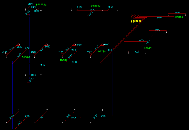 IG541氣體滅火設備設計系統圖