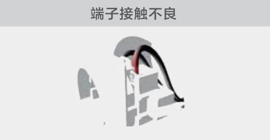 在安裝不當的開關或插座及其插接固件中，可能由于插座與下游電纜觸頭接觸不良造成電弧隱患